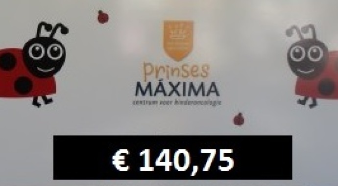Mooie opbrengst voor het goede doel!